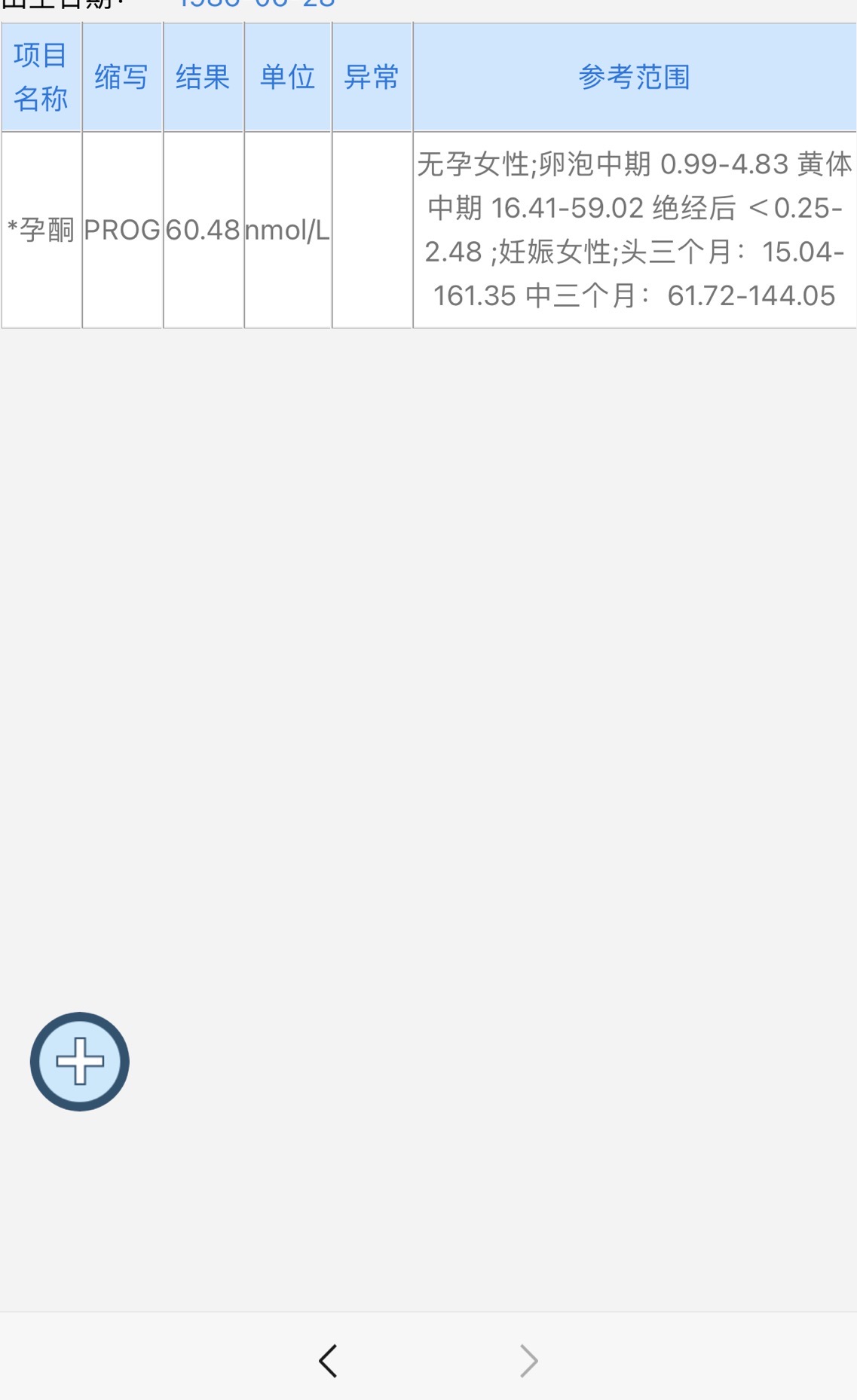 孕酮检查单
