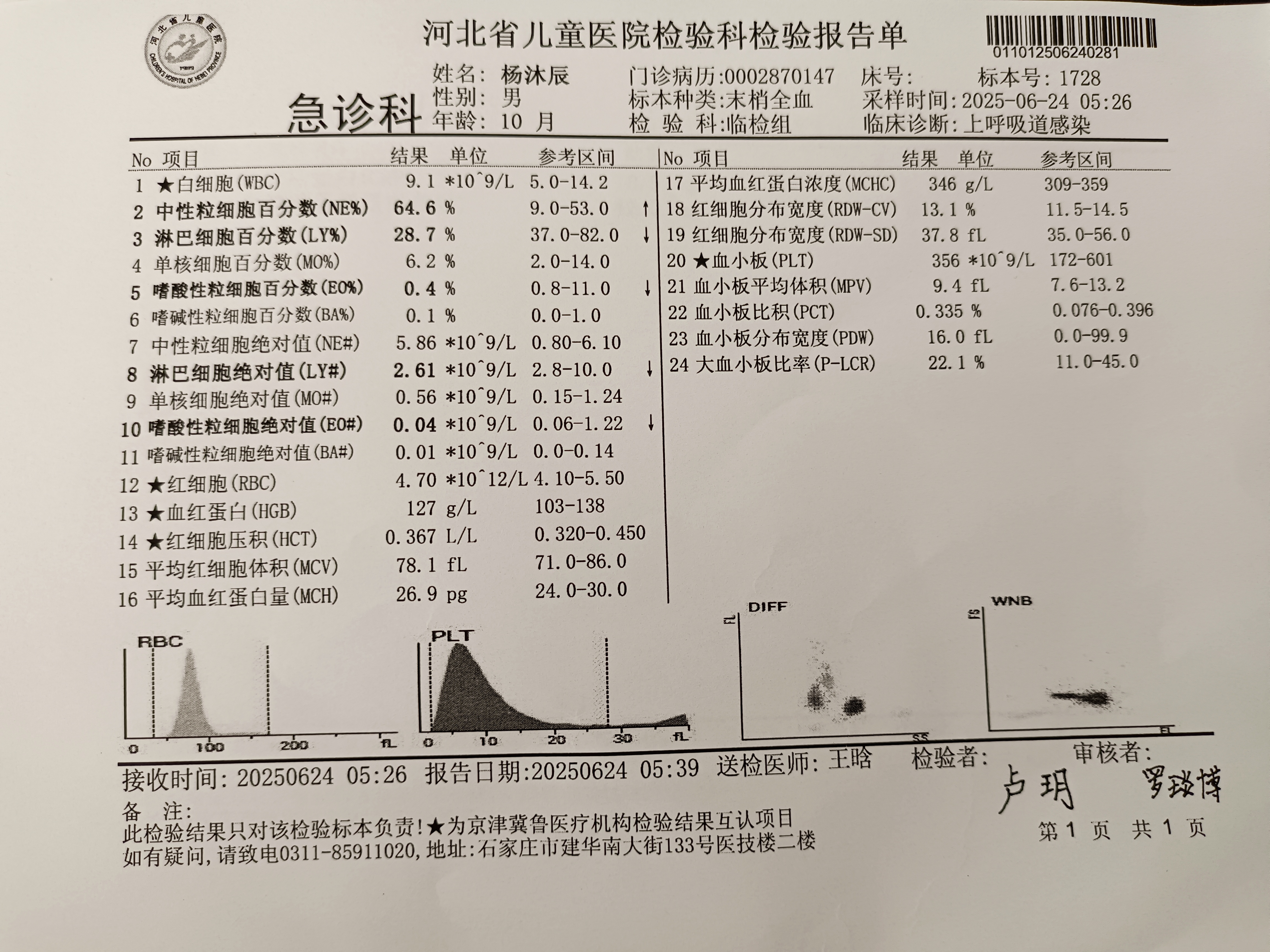 宝宝发烧